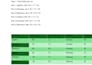 do data entry, PDF to word, excel and typing work